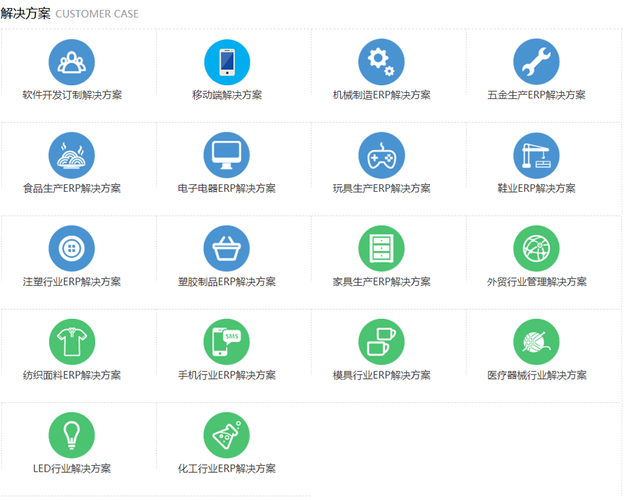 进销存软件定制开发/企业资源管软件--解放号