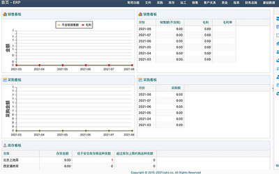 制造业ERP 库存管理 采购ERP 财务ERP ERP定制