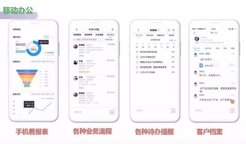 远程办公减少见面 客户怎么来 销售工作怎么管