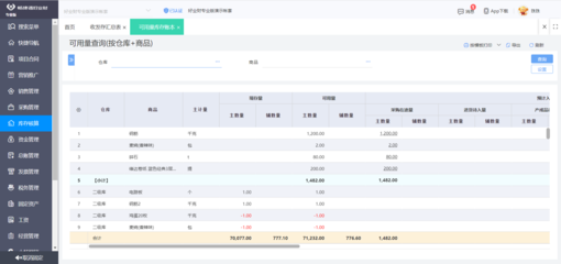 河南铝材行业erp定制企业排名