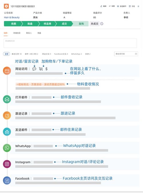 一家假发龙头企业 我们为什么弃用了使用7年的crm